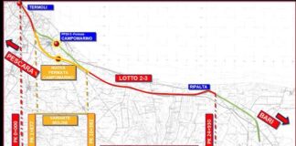 mappa rfi termoli ripalta