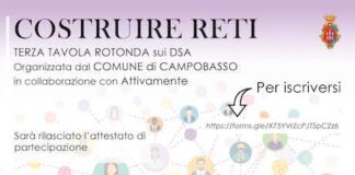 costruire reti 7 ottobre 2022