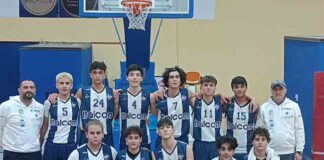 ennebici under 17