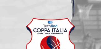 final eight coppa italia 2023