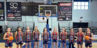 formazione u16 Campobasso