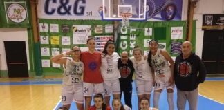 under 17 femminile magnolia campobasso