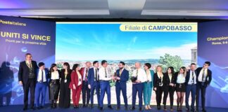 filiale campobasso premiata