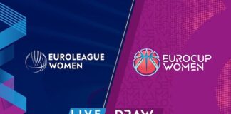 sorteggio europaleague eurocup women