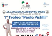 1° trofeo pistilli vinchiaturo