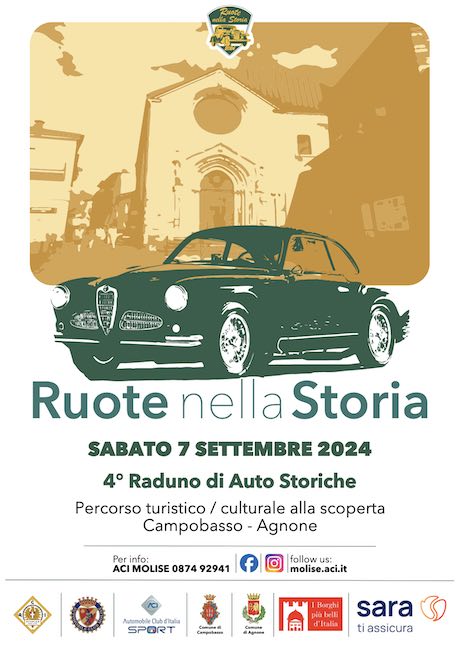 ruote nella storia 2024