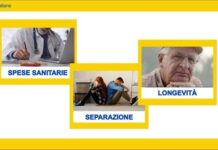 poste previdenza webinar