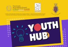 presentazione youth hub